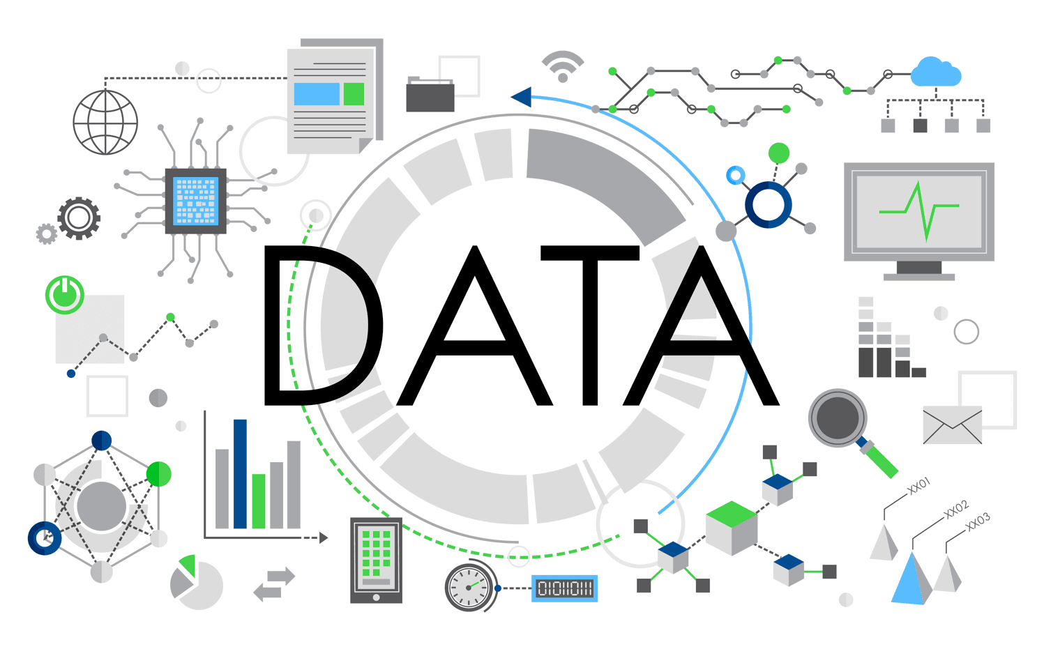 Data Services